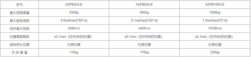 首页- 腾博官网诚信为本,专业服务!