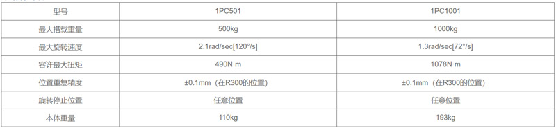 首页- 腾博官网诚信为本,专业服务!