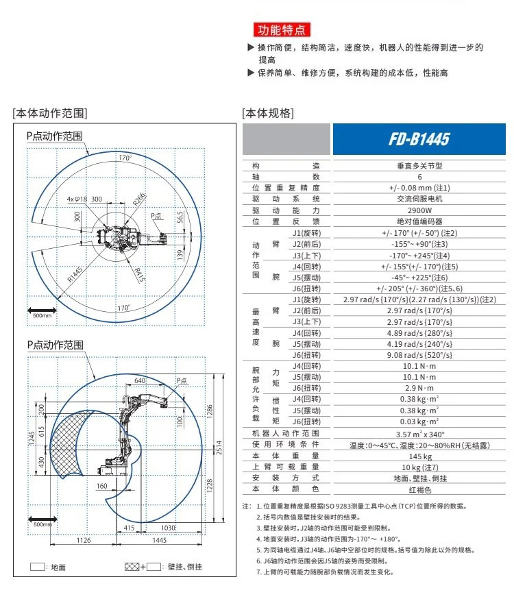 首页- 腾博官网诚信为本,专业服务!